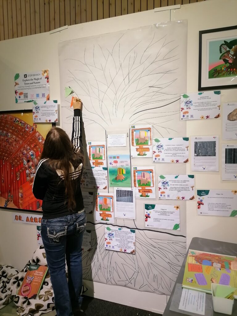 SciFest, Workshp, Sustainability, Creativity, Children's book, Forest, Wood Science